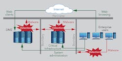 Tdworld Com Sites Tdworld com Files Uploads 2015 11 Page9 Tdworld Com Sites Tdworld com Files Uploads 2015 11 Page9
