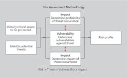 Tdworld Com Sites Tdworld com Files Uploads 2015 12 Smud1 Tdworld Com Sites Tdworld com Files Uploads 2015 12 Smud1