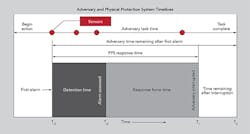 Tdworld Com Sites Tdworld com Files Uploads 2015 12 Smud2 Tdworld Com Sites Tdworld com Files Uploads 2015 12 Smud2