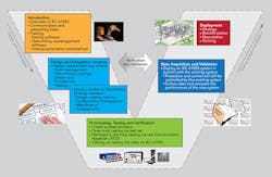Tdworld Com Sites Tdworld com Files Uploads 2015 12 Diagram 0 Tdworld Com Sites Tdworld com Files Uploads 2015 12 Diagram 0