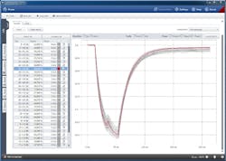 Tdworld Com Sites Tdworld com Files Uploads 2015 06 Drm Press Release 2 Tdworld Com Sites Tdworld com Files Uploads 2015 06 Drm Press Release 2