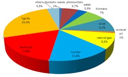 Tdworld Com Sites Tdworld com Files Uploads 2015 06 Map Tdworld Com Sites Tdworld com Files Uploads 2015 06 Map
