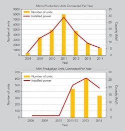 Tdworld Com Sites Tdworld com Files Uploads 2016 01 Figure1revised Tdworld Com Sites Tdworld com Files Uploads 2016 01 Figure1revised