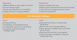 Tdworld Com Sites Tdworld com Files Uploads 2016 01 Untitled 2b Tdworld Com Sites Tdworld com Files Uploads 2016 01 Untitled 2b