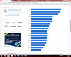 Tdworld Com Sites Tdworld com Files Uploads 2016 01 Prices