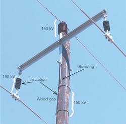 Tdworld Com Sites Tdworld com Files Uploads 2016 02 Eskom Figure3 Tdworld Com Sites Tdworld com Files Uploads 2016 02 Eskom Figure3