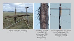 Tdworld Com Sites Tdworld com Files Uploads 2016 03 Eskomfigure4 Tdworld Com Sites Tdworld com Files Uploads 2016 03 Eskomfigure4