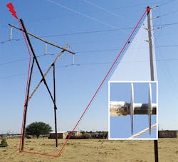 Tdworld Com Sites Tdworld com Files Uploads 2016 03 Eskomfigure6 0 Tdworld Com Sites Tdworld com Files Uploads 2016 03 Eskomfigure6 0