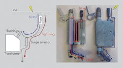Tdworld Com Sites Tdworld com Files Uploads 2016 03 Eskomfigure7 Tdworld Com Sites Tdworld com Files Uploads 2016 03 Eskomfigure7