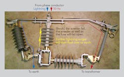 Tdworld Com Sites Tdworld com Files Uploads 2016 03 Eskomfigure9 Tdworld Com Sites Tdworld com Files Uploads 2016 03 Eskomfigure9