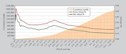 Tdworld Com Sites Tdworld com Files Uploads 2016 03 Biggraph Tdworld Com Sites Tdworld com Files Uploads 2016 03 Biggraph