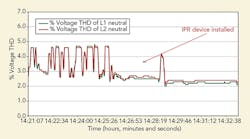 Tdworld Com Sites Tdworld com Files Uploads 2016 03 Figure5final Tdworld Com Sites Tdworld com Files Uploads 2016 03 Figure5final