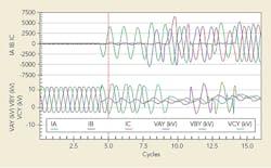 Tdworld Com Sites Tdworld com Files Uploads 2016 04 Figure5 Tdworld Com Sites Tdworld com Files Uploads 2016 04 Figure5