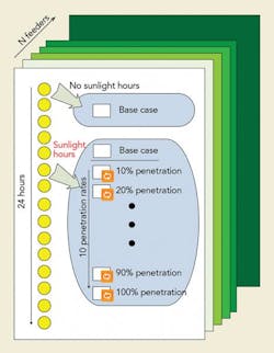 Tdworld Com Sites Tdworld com Files Uploads 2016 04 Figure 4 Tdworld Com Sites Tdworld com Files Uploads 2016 04 Figure 4