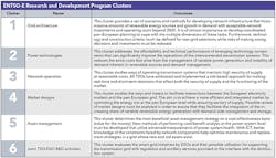 Tdworld Com Sites Tdworld com Files Uploads 2016 04 Table2 Tdworld Com Sites Tdworld com Files Uploads 2016 04 Table2