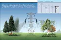 Tdworld Com Sites Tdworld com Files Uploads 2016 05 18 Clearance Brochureweb Tdworld Com Sites Tdworld com Files Uploads 2016 05 18 Clearance Brochureweb