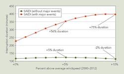Tdworld Com Sites Tdworld com Files Uploads 2016 05 18 Porterfig1 Tdworld Com Sites Tdworld com Files Uploads 2016 05 18 Porterfig1