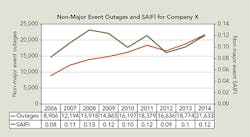Tdworld Com Sites Tdworld com Files Uploads 2016 05 18 Porterfig2 Tdworld Com Sites Tdworld com Files Uploads 2016 05 18 Porterfig2