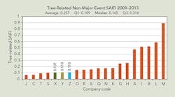 Tdworld Com Sites Tdworld com Files Uploads 2016 05 18 Porterfig3 Tdworld Com Sites Tdworld com Files Uploads 2016 05 18 Porterfig3