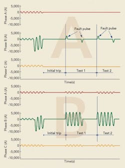 Tdworld Com Sites Tdworld com Files Uploads 2016 05 23 Figure4 Tdworld Com Sites Tdworld com Files Uploads 2016 05 23 Figure4