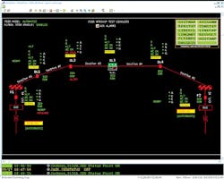 Tdworld Com Sites Tdworld com Files Uploads 2016 06 21 Figure 2 Test Grid Screen Shotfinal 0 Tdworld Com Sites Tdworld com Files Uploads 2016 06 21 Figure 2 Test Grid Screen Shotfinal 0
