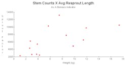 Ecosync Com Wp Content Uploads 2015 02 Biomass Ecosync Com Wp Content Uploads 2015 02 Biomass