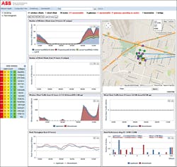 Tdworld Com Sites Tdworld com Files Uploads 2016 07 22 2015 08 25 15 51 10 Jamieweb 0 Tdworld Com Sites Tdworld com Files Uploads 2016 07 22 2015 08 25 15 51 10 Jamieweb 0
