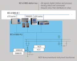 Tdworld Com Sites Tdworld com Files Uploads 2016 07 22 Futureweb Tdworld Com Sites Tdworld com Files Uploads 2016 07 22 Futureweb