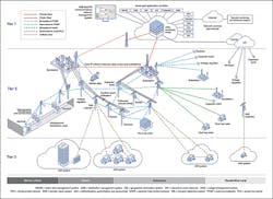 Tdworld Com Sites Tdworld com Files Uploads 2016 07 25 Abbw Util 160609web Tdworld Com Sites Tdworld com Files Uploads 2016 07 25 Abbw Util 160609web