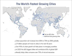 Tdworld Com Sites Tdworld com Files Uploads 2016 07 25 Capturepage27small2web Tdworld Com Sites Tdworld com Files Uploads 2016 07 25 Capturepage27small2web