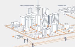 Tdworld Com Sites Tdworld com Files Uploads 2016 07 25 Capturepage7aweb Tdworld Com Sites Tdworld com Files Uploads 2016 07 25 Capturepage7aweb