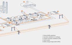 Tdworld Com Sites Tdworld com Files Uploads 2016 07 25 Capturepage7bweb Tdworld Com Sites Tdworld com Files Uploads 2016 07 25 Capturepage7bweb