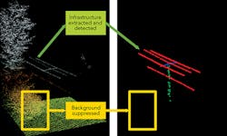Tdworld Com Sites Tdworld com Files Uploads 2016 07 26 Assessmentfinal Tdworld Com Sites Tdworld com Files Uploads 2016 07 26 Assessmentfinal