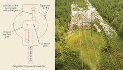 Tdworld Com Sites Tdworld com Files Uploads 2016 07 26 Padcombofinal Tdworld Com Sites Tdworld com Files Uploads 2016 07 26 Padcombofinal