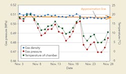 Tdworld Com Sites Tdworld com Files Uploads 2016 08 24 Figure4web Tdworld Com Sites Tdworld com Files Uploads 2016 08 24 Figure4web