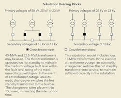 Tdworld Com Sites Tdworld com Files Uploads 2016 08 25 Figure1web 0 Tdworld Com Sites Tdworld com Files Uploads 2016 08 25 Figure1web 0
