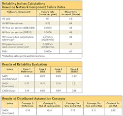 Tdworld Com Sites Tdworld com Files Uploads 2016 08 25 Tables Tdworld Com Sites Tdworld com Files Uploads 2016 08 25 Tables