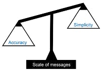 Tdworld Com Sites Tdworld com Files Uploads 2016 04 Scale Tdworld Com Sites Tdworld com Files Uploads 2016 04 Scale