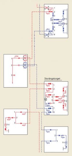 Tdworld Com Sites Tdworld com Files Uploads 2016 09 21 Figure1revisedweb Tdworld Com Sites Tdworld com Files Uploads 2016 09 21 Figure1revisedweb