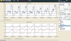 Tdworld Com Sites Tdworld com Files Uploads 2016 09 21 Figure5web Tdworld Com Sites Tdworld com Files Uploads 2016 09 21 Figure5web