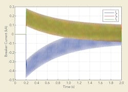 Tdworld Com Sites Tdworld com Files Uploads 2016 09 22 Figure8web Tdworld Com Sites Tdworld com Files Uploads 2016 09 22 Figure8web