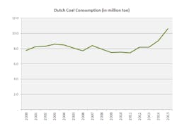Tdworld Com Sites Tdworld com Files Uploads 2016 29 09 2016 Nt11 En Tdworld Com Sites Tdworld com Files Uploads 2016 29 09 2016 Nt11 En