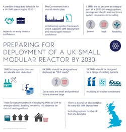 Tdworld Com Sites Tdworld com Files Uploads 2016 Nuclear Infographic Tdworld Com Sites Tdworld com Files Uploads 2016 Nuclear Infographic