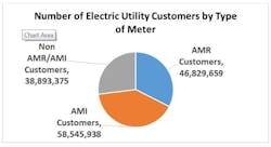 Tdworld Com Sites Tdworld com Files Uploads 2016 Ami Data1 0 Tdworld Com Sites Tdworld com Files Uploads 2016 Ami Data1 0