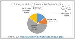 Tdworld Com Sites Tdworld com Files Uploads 2016 Ce2 Tdworld Com Sites Tdworld com Files Uploads 2016 Ce2