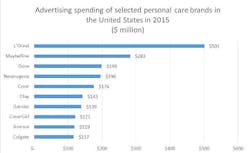 Tdworld Com Sites Tdworld com Files Uploads 2016 Ce3 Tdworld Com Sites Tdworld com Files Uploads 2016 Ce3