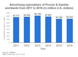 Tdworld Com Sites Tdworld com Files Uploads 2016 Ce4 Tdworld Com Sites Tdworld com Files Uploads 2016 Ce4