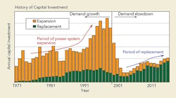 Tdworld Com Sites Tdworld com Files Uploads 2016 11 22 Figure1final Tdworld Com Sites Tdworld com Files Uploads 2016 11 22 Figure1final