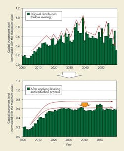 Tdworld Com Sites Tdworld com Files Uploads 2016 11 22 Figure3final Tdworld Com Sites Tdworld com Files Uploads 2016 11 22 Figure3final
