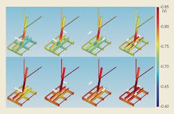 Tdworld Com Sites Tdworld com Files Uploads 2016 11 22 Figure 4final Tdworld Com Sites Tdworld com Files Uploads 2016 11 22 Figure 4final